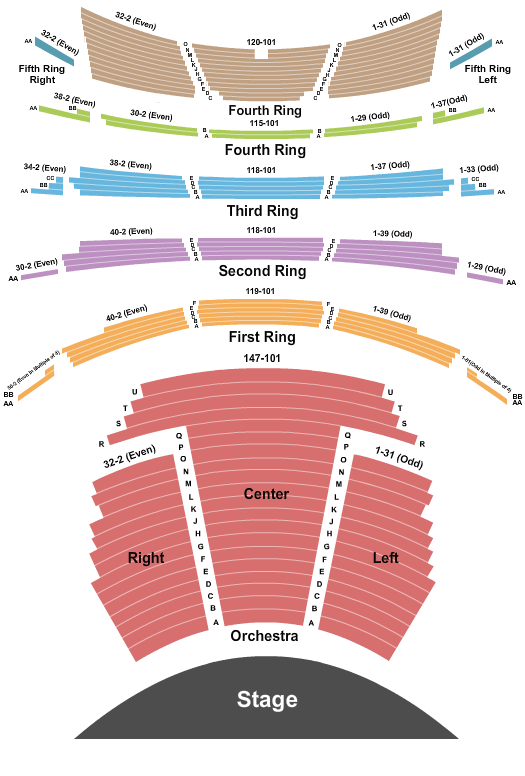 David H. Koch Theater The Nutcracker Seating Chart